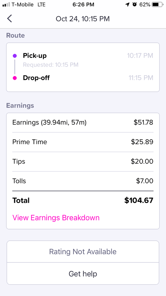 Lyft driver income review