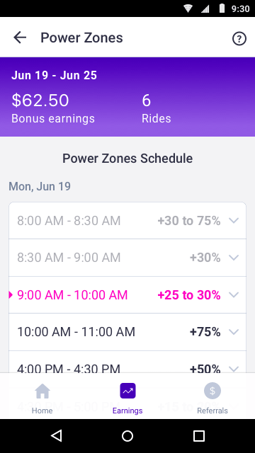 Lyft power zones bonus
