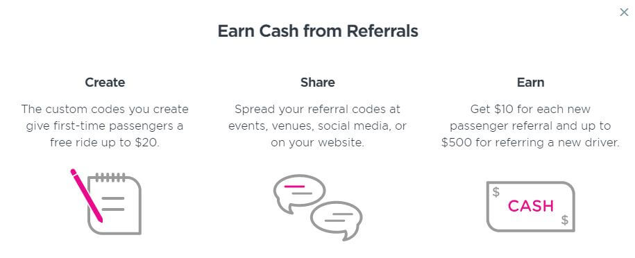 Lyft referral code bonus