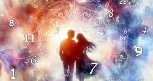 Gandali Numerology love match relationship compatibility reading