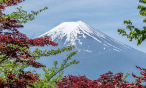 Mount Everest